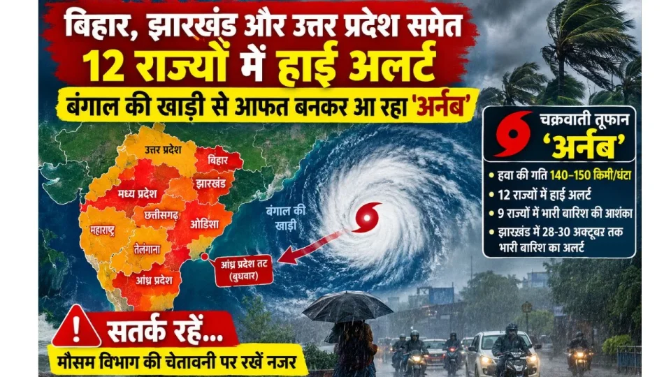 Cyclone Arnab Alert.