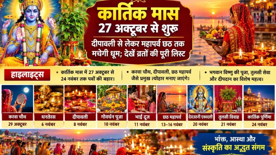 कार्तिक मास 2026।