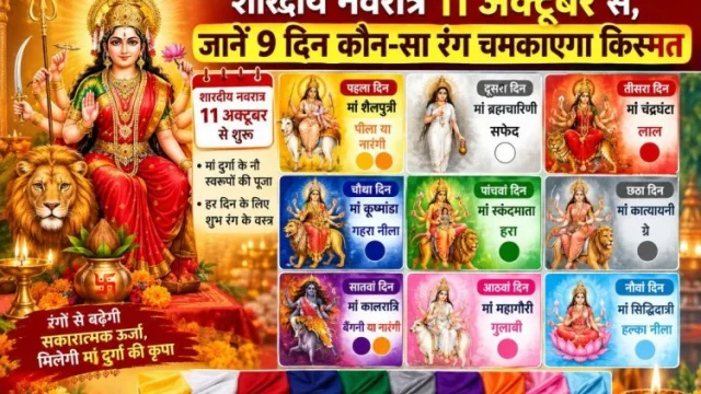 Shardiya Navratri 2026: नवरात्र के 9 दिन पहनें ये शुभ रंग चमकाएगा किस्मत