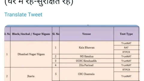 धनबाद:15 व 16 मई को शांति भवन, अशोक नगर, शास्त्री नगर, मटकुरिया में होगी कोरना इंटेनसिव टेस्टिंग