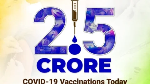 कोरोना वैक्सीन के मामले में इंडिया ने बनाया वर्ल्ड रिकॉर्ड, एक दिन में 2.49 करोड़ से ज्यादा लोगों को दी गयी डोज