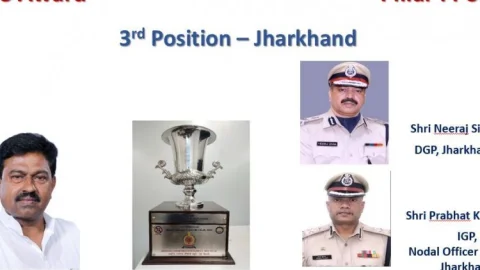 NCRB के ICJS अवार्ड में झारखंड पुलिस की CCTNS को देश में मिला थर्ड स्थान, तेलंगाना के साथ मिला ज्वाइंट प्राइज
