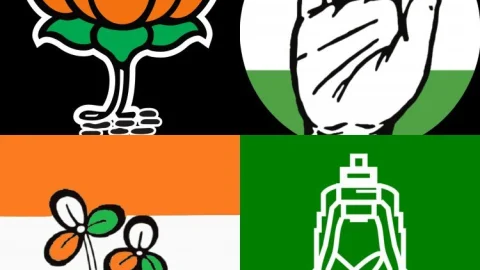 उपचुनावः बंगाल में ममता, बिहार में RJD, महाराष्ट्र-छत्तीसगढ़ में कांग्रेस का जलवा; BJP चारोंखाने चित