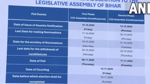 Bihar Election 2025: 6 और 11 नवंबर को मतदान, 14 नवंबर को रिजल्ट