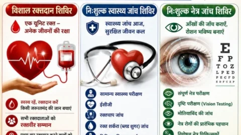 झरिया में सेवा का महापर्व: मारवाड़ी युवा मंच के 42वें स्थापना दिवस पर मेगा रक्तदान, फ्री हेल्थ और आई चेकअप कैंप