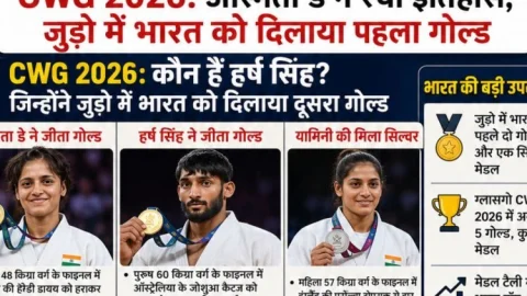 CWG 2026: जूडो में भारत का ऐतिहासिक डबल गोल्ड,अस्मिता-हर्ष ने रचा इतिहास,यामिनी ने जीता सिल्वर