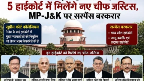 High Court Chief Justice: पटना से बॉम्बे-कलकत्ता तक बड़ा फेरबदल, 5 हाईकोर्ट को मिलेंगे नए चीफ जस्टिस