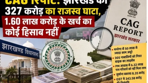 CAG Report: झारखंड को ₹327 करोड़ राजस्व का नुकसान, ₹1.60 लाख करोड़ के खर्च का हिसाब लंबित