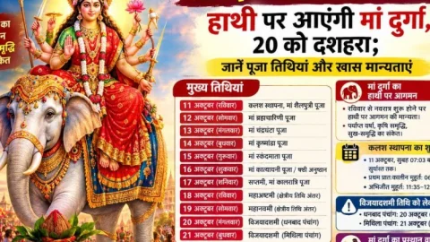 Shardiya Navratri 2026: 11 अक्टूबर से नवरात्र, हाथी पर आएंगी मां दुर्गा, 20 को दशहरा