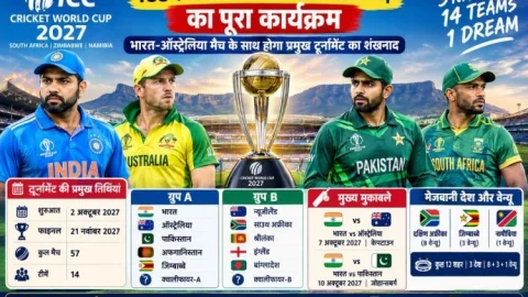 ICC World Cup 2027: भारत-ऑस्ट्रेलिया से आगाज, 10 अक्टूबर को भारत-पाकिस्तान भिड़ेंगे