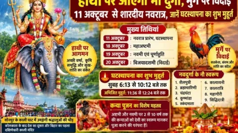 हाथी पर आएंगी मां दुर्गा, मुर्गे पर विदाई; 11 अक्टूबर से नवरात्र, जानें मुहूर्त
