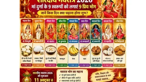 शारदीय नवरात्र 2026: मां दुर्गा के 9 स्वरूपों को लगाएं 9 प्रिय भोग, जानें पूरी लिस्ट